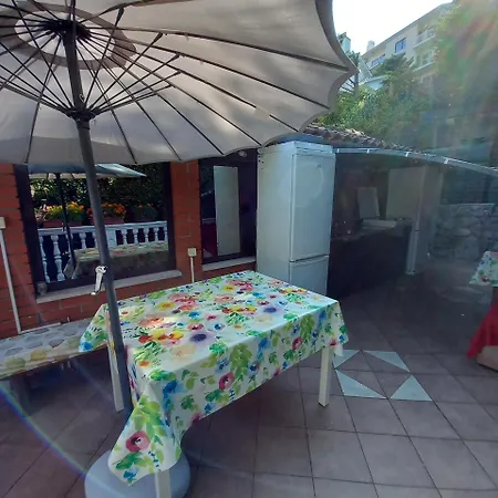 Maria Gostinjska kuća